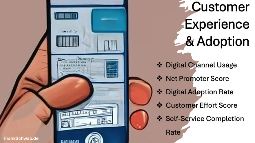 Customer Experience & Adoption KPIs