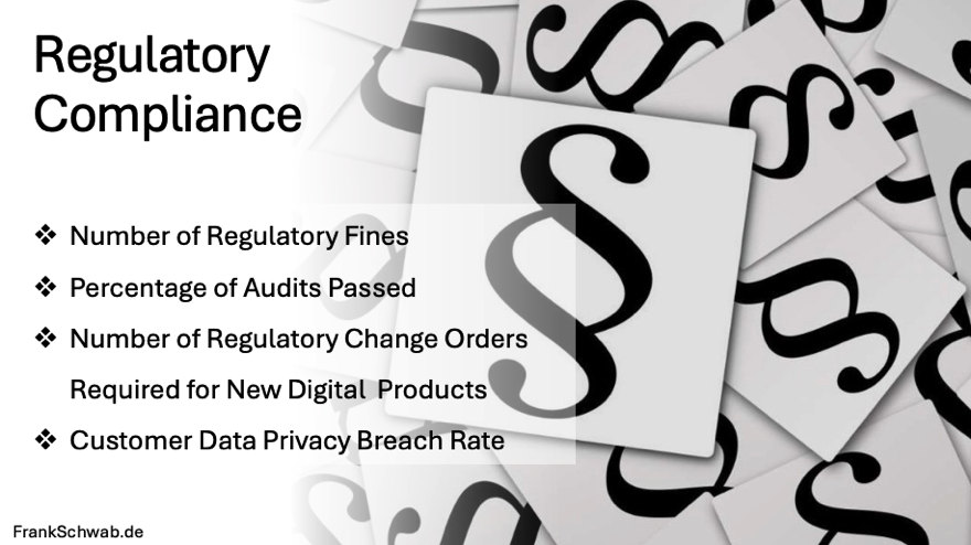 Regulatory Compliance KPIs