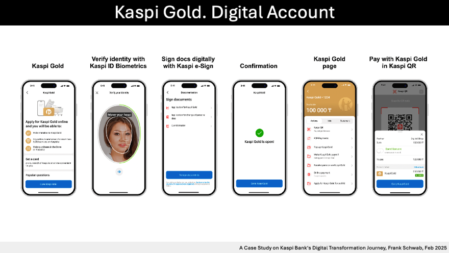 Kaspi Bank’s Digital Banking Journey, Case Study, Digital Account, Frank Schwab, Feb 2025